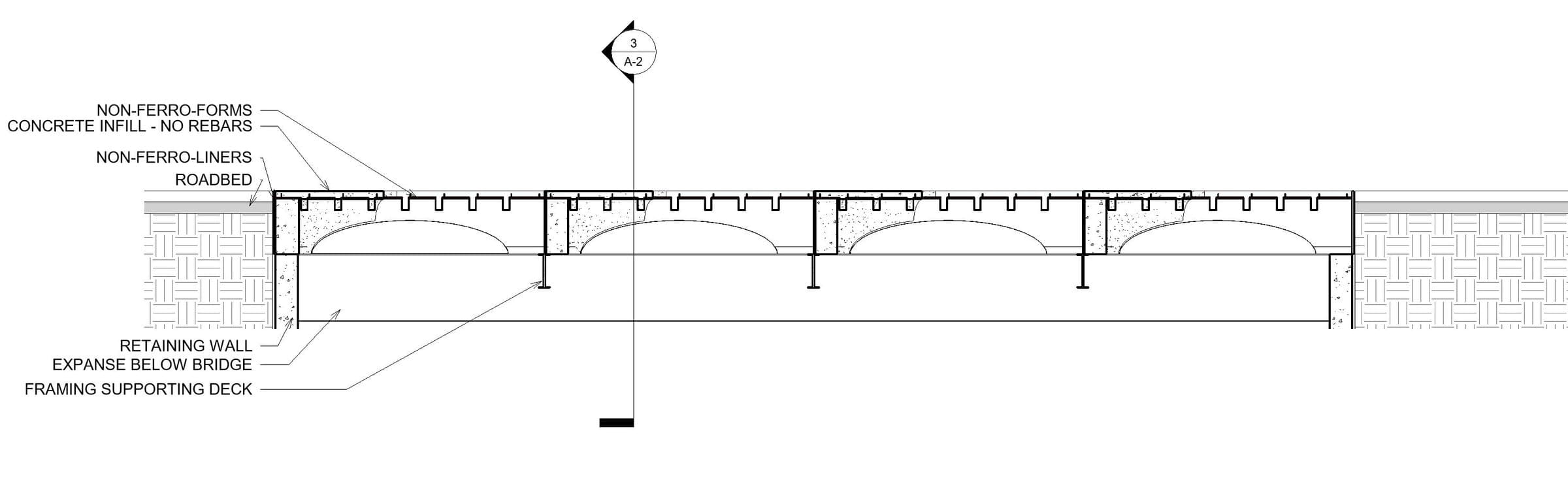 Section drawing of a multi-span bridge deck showing non-ferro forms, concrete infill with no rebars, liners, roadbed, retaining wall and framing supporting the deck