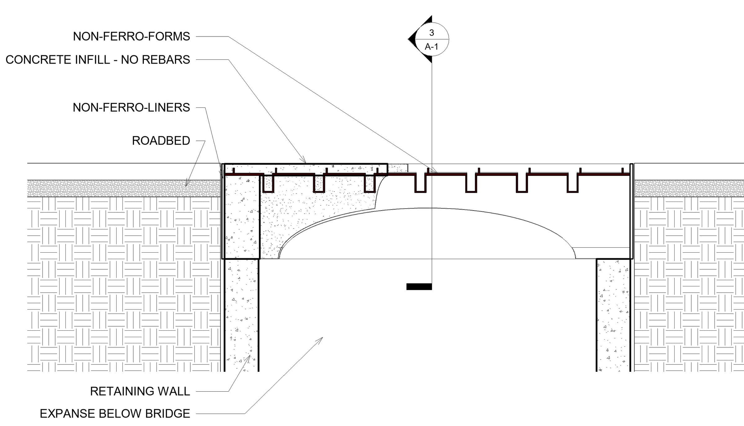 Detail section of a bridge deck showing non-ferro forms, concrete infill with no rebars, non-ferro liners, roadbed and retaining walls